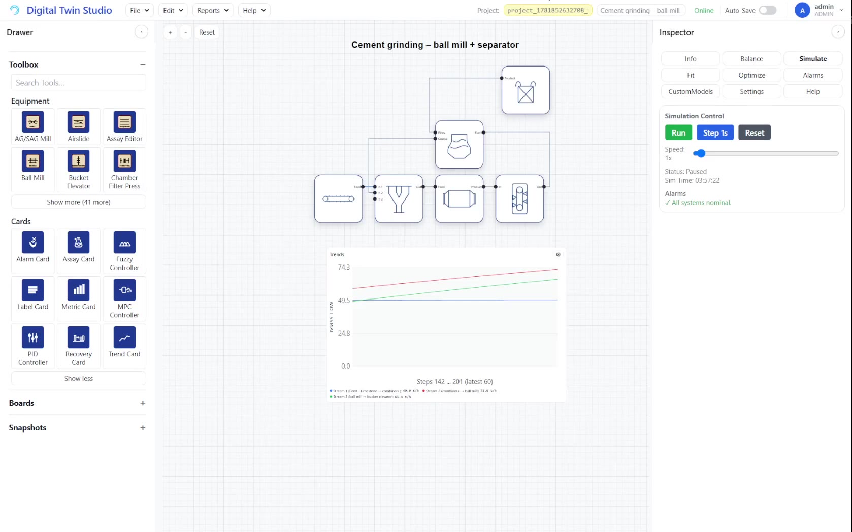 Modelling a Flowsheet